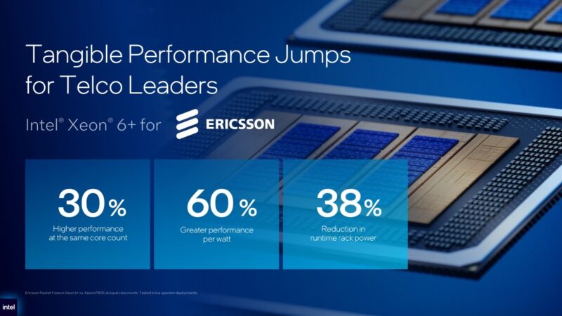 Intel Xeon 6+ telco performance and power claims