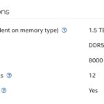 Intel Xeon 6990E+ Memory Support