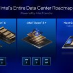 Intel Xeon Roadmap at Computex 2026