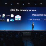 Marvell Computex 2026 Keynote 2016 Revenue