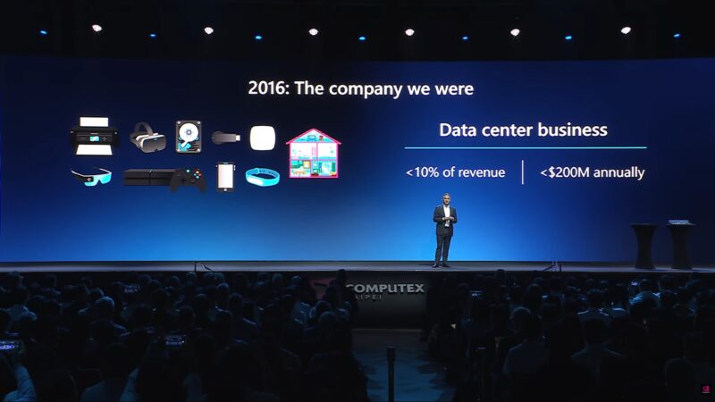 Marvell Computex 2026 Keynote 2016 Revenue