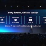 Marvell Computex 2026 Keynote AI Infrastructure