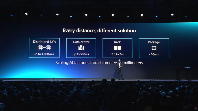 Marvell Computex 2026 Keynote AI Infrastructure