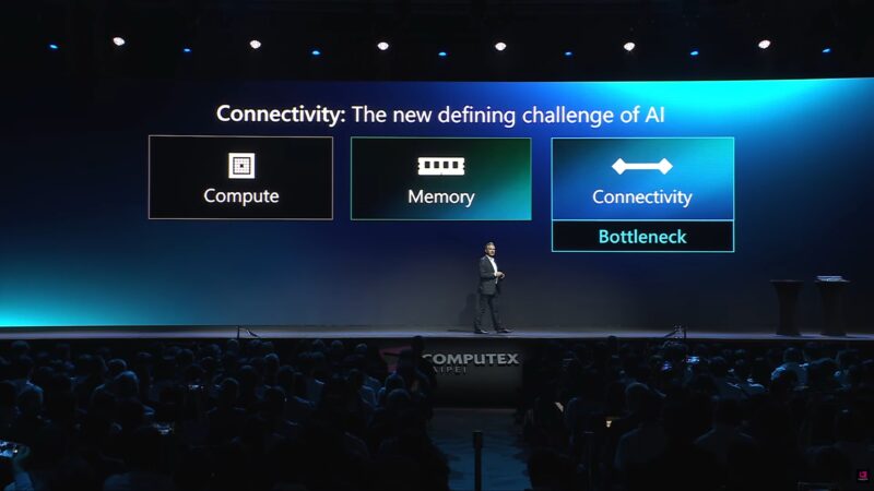 Marvell Computex 2026 Keynote Connectivity Bottleneck