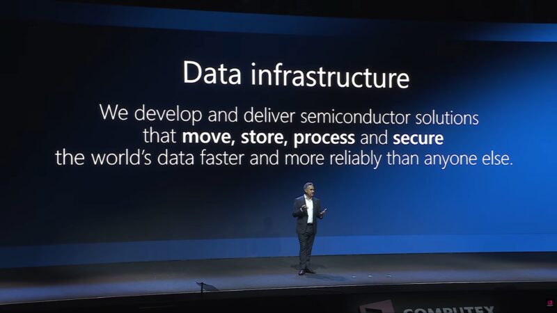 Marvell Computex 2026 Keynote Data Infrastructure