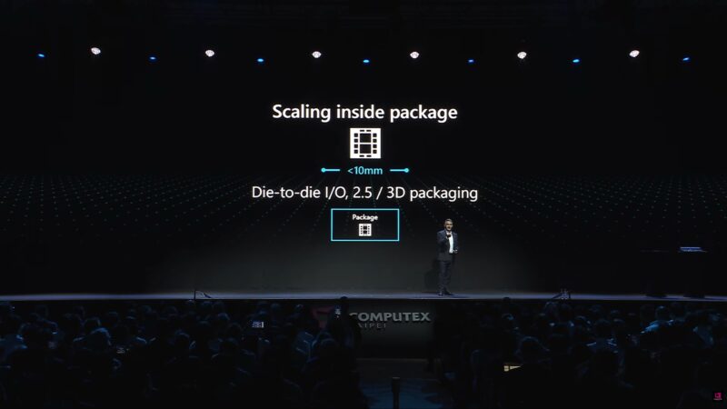 Marvell Computex 2026 Keynote Die To Die SerDes
