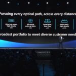 Marvell Computex 2026 Keynote Optical Paths