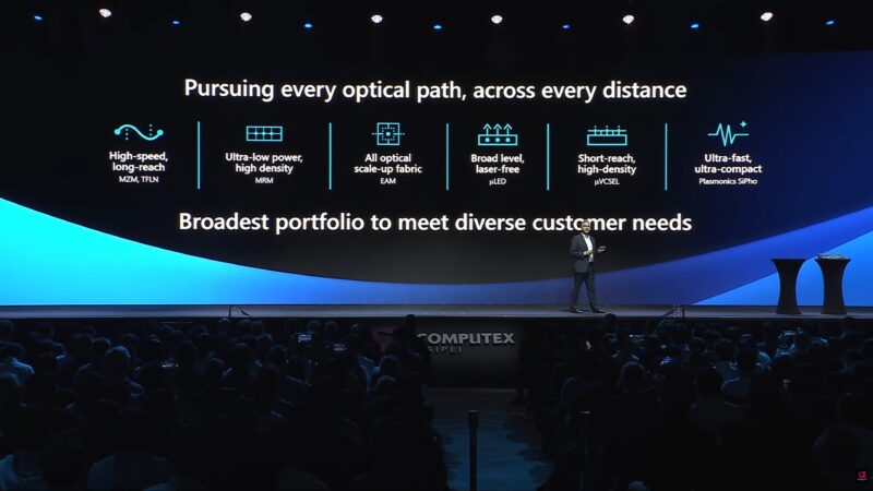 Marvell Computex 2026 Keynote Optical Paths