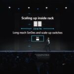 Marvell Computex 2026 Keynote Scale Up