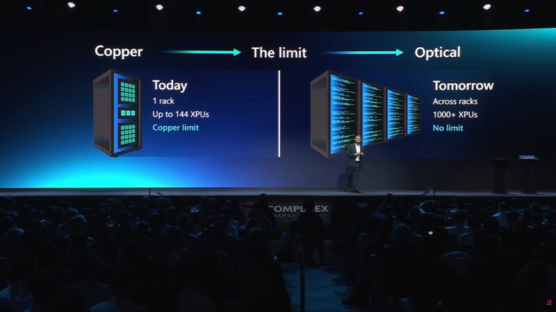 Marvell Computex 2026 Keynote Tomorrows Optical Racks