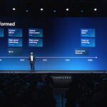 Marvell Computex 2026 Keynote Transformation Timeline