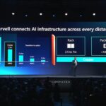Marvell Computex 2026 Keynote Transition To Optics