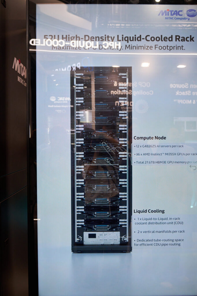 MiTAC AMD Instinct™ MI355X Al Liquid Cooled Rack Infographic