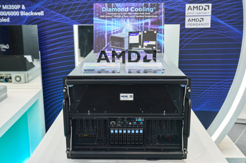 MiTAC G8825Z5 Server