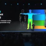 NXP Compute 2026 Distributed Processing
