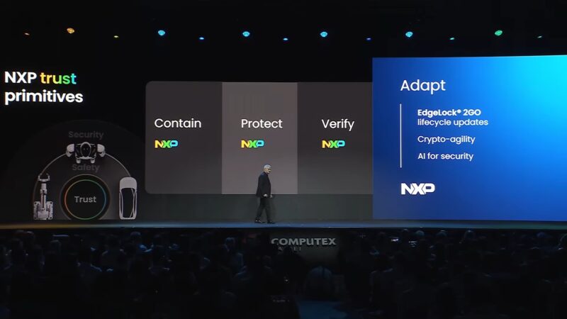 NXP Compute 2026 Keynote Adapt