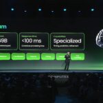 NXP Compute 2026 Keynote Cerebellum