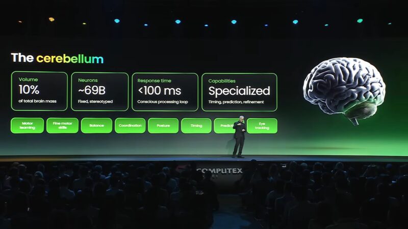 NXP Compute 2026 Keynote Cerebellum