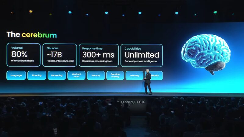 NXP Compute 2026 Keynote Cerebrum