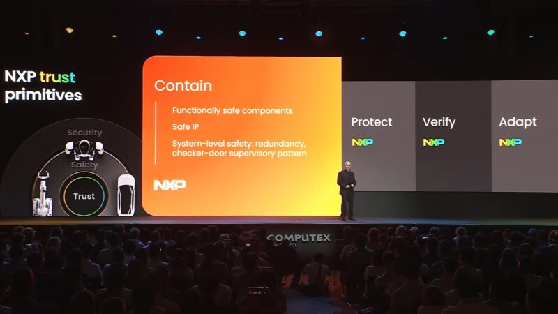 NXP Compute 2026 Keynote Contain