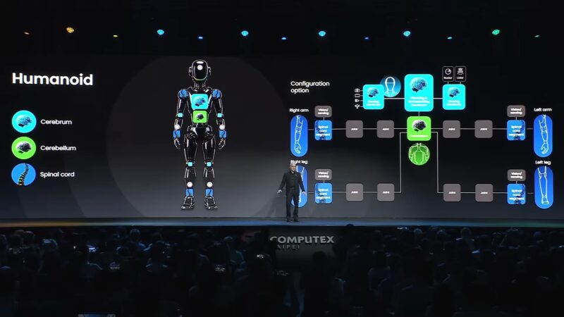 NXP Compute 2026 Keynote Humanoid Robotics