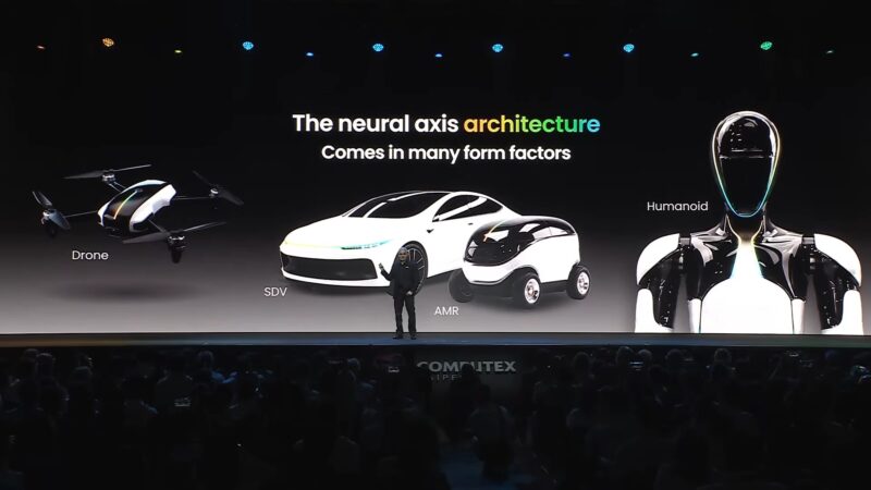 NXP Compute 2026 Keynote Neural Axis Form Factors