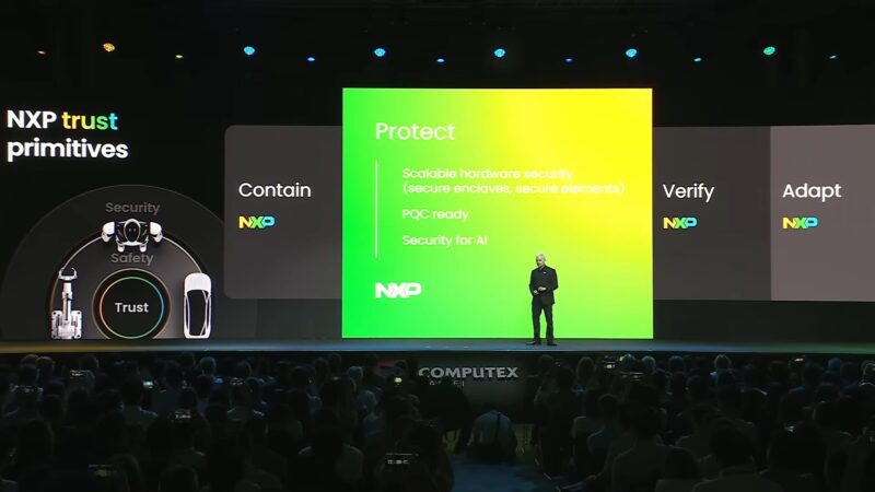 NXP Compute 2026 Keynote Protect