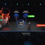 NXP Compute 2026 Keynote Safety Critical Actions