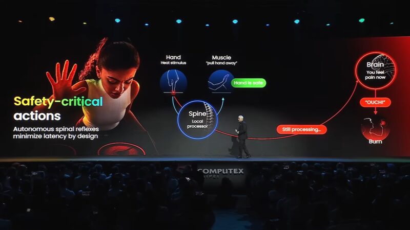 NXP Compute 2026 Keynote Safety Critical Actions