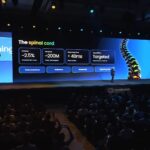 NXP Compute 2026 Keynote Spinal Cord