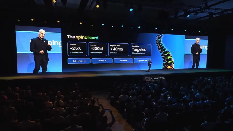 NXP Compute 2026 Keynote Spinal Cord