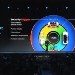 NXP Compute 2026 Keynote Triggers