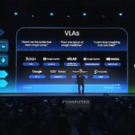 NXP Compute 2026 Keynote VLAs
