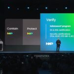 NXP Compute 2026 Keynote Verify