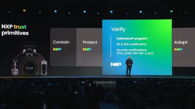 NXP Compute 2026 Keynote Verify