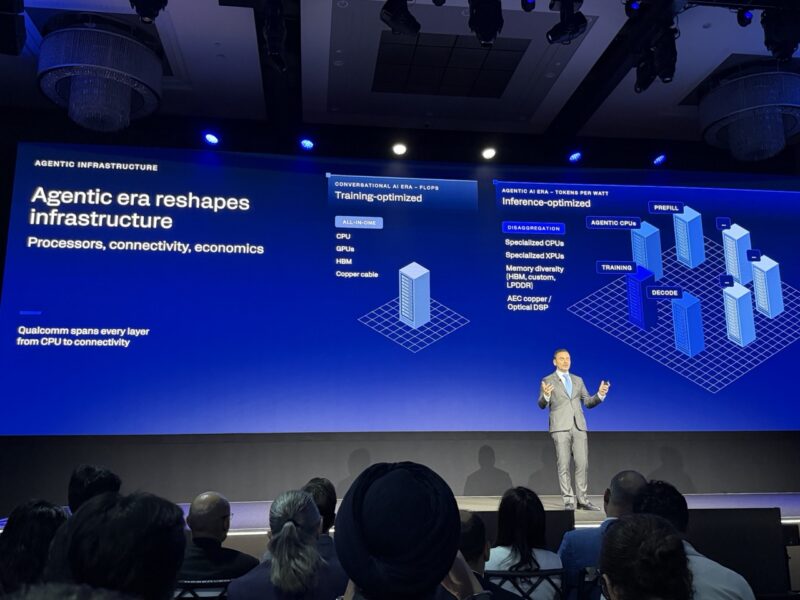 Qualcomm Investor Day 2026 Agentic Era Reshapes Infrastructure Large