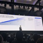 Qualcomm Investor Day 2026 Automotive Growth In FY29 Large