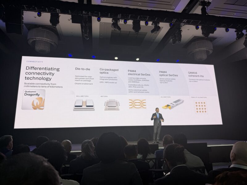 Qualcomm Investor Day 2026 Connectivity Technology Large