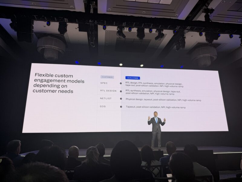 Qualcomm Investor Day 2026 Custom Silicon Engagement Model Large