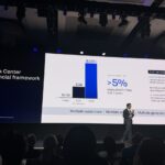 Qualcomm Investor Day 2026 Data Center Financial Framework Large