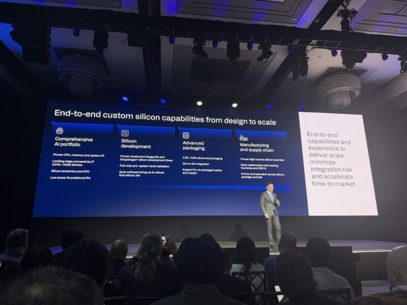 Qualcomm Investor Day 2026 E2E Custom Silicon Large