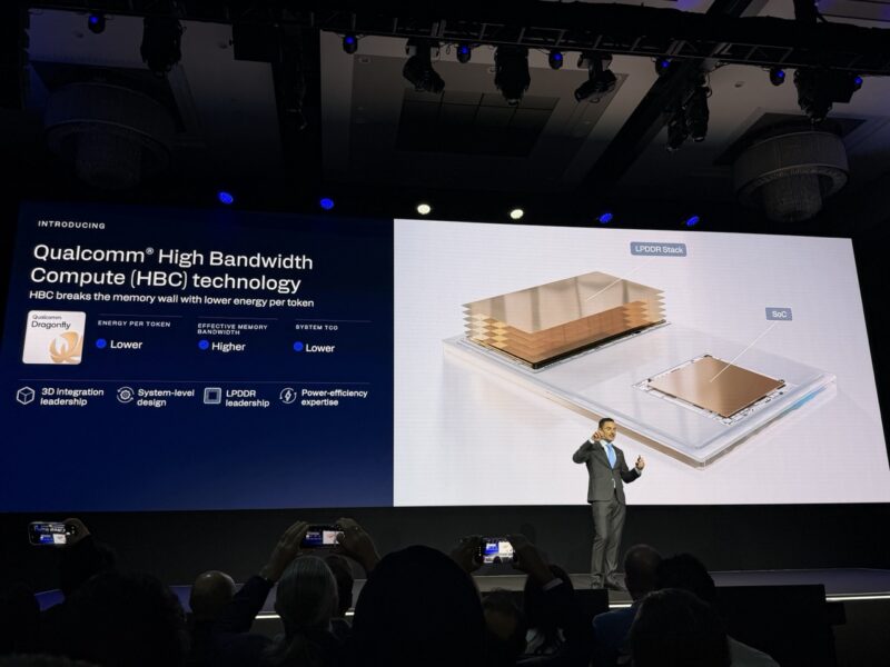 Qualcomm Investor Day 2026 High Bandwidth Compute HBC Large