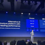 Qualcomm Investor Day 2026 Modular AI Platform Large