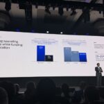 Qualcomm Investor Day 2026 Operating Leverage Large