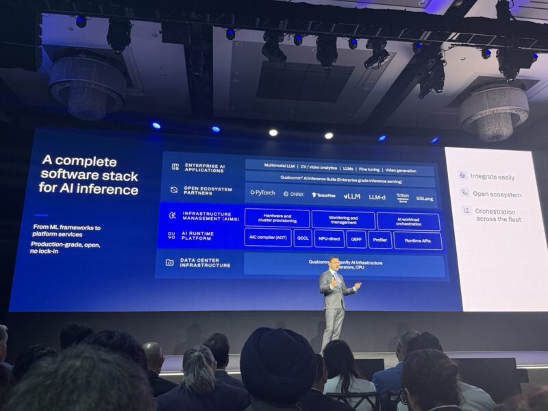 Qualcomm Investor Day 2026 Qualcomm Acquire Modular Large
