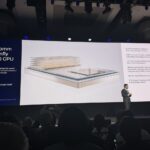 Qualcomm Investor Day 2026 Qualcomm Dragonfly C1000 Large
