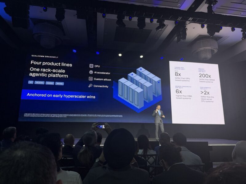 Qualcomm Investor Day 2026 Qualcomm Dragonfly Four Product Lines Large
