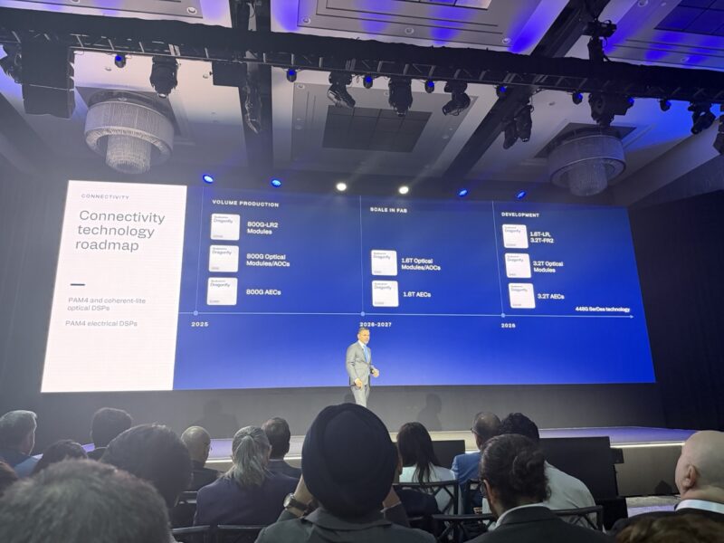 Qualcomm Investor Day 2026 Qualcomm Technology Roadmap Large