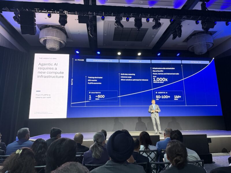 Qualcomm Investor Day 2026 Scale Of Compute Large