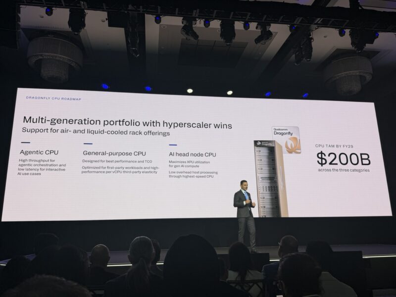 Qualcomm Investor Day 2026 Targeting 200B CPU TAM Large